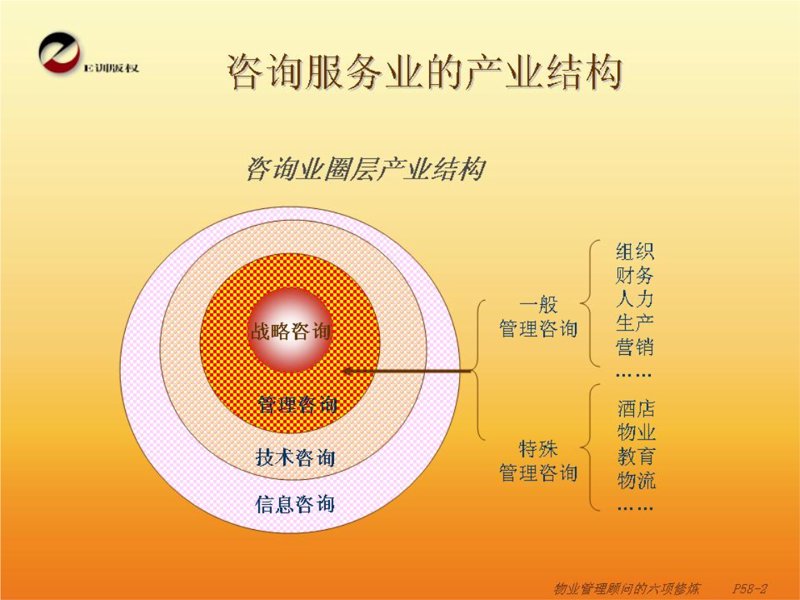 如何撰写一份有效的市场营销策划方案？利广咨询带您从零开始，一步步揭开营销策划的神秘面纱。